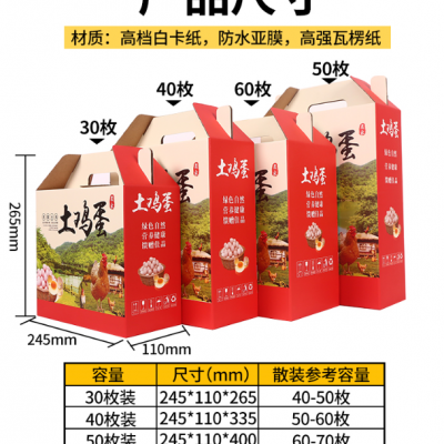 端午節送禮用雞蛋紙箱雞蛋禮品箱雞蛋箱雞蛋禮品盒加工定制批發