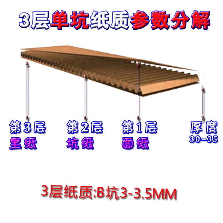 材料薄厚歸類3層3.5MM上下.jpg 材料薄厚歸類3層3.5MM上下.jpg