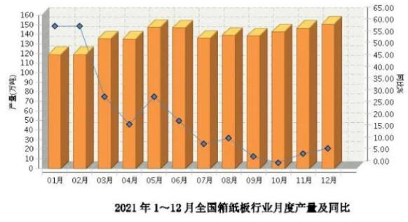 ���q��板���?680万吨