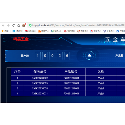 億恒ERP軟件生產管理系統 專業易用上線快