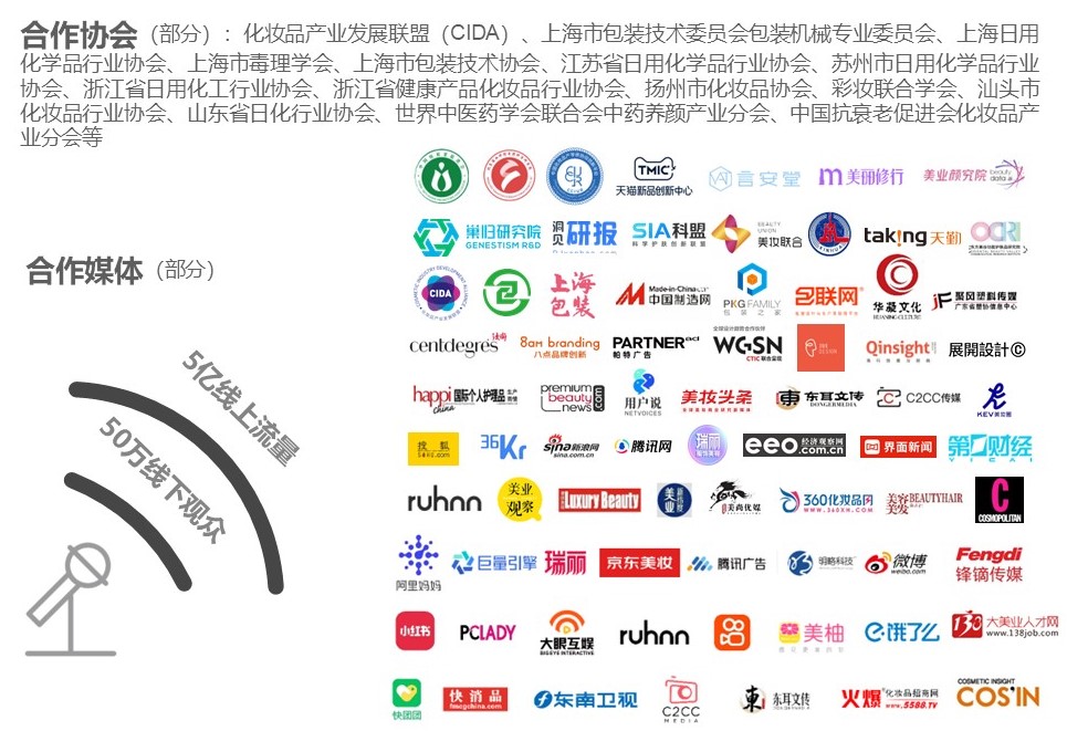 中國美容博覽會 中國美容博覽會